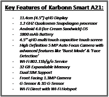 Karbon Smart A21 features
